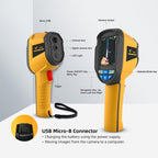 HT-04D Thermal Imaging Camera, 160 x 120 IR Resolution/19200 Pixels, 25Hz Refresh Rate, Portable Handheld Infrared Thermal Imager with Laser Pointer, -4°F~1022°F Temperature Range 2.8in Screen