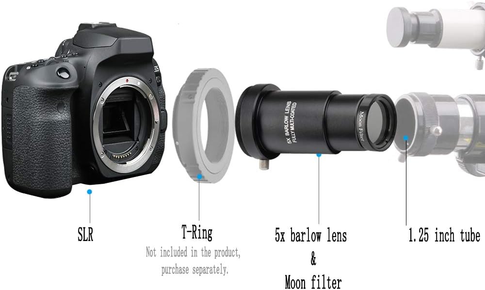 1.25-inch 5X Barlow Lens & Moon Filter Kit-for Telescope Eyepieces | Wide-angle viewing; multi-coated optics; sharp