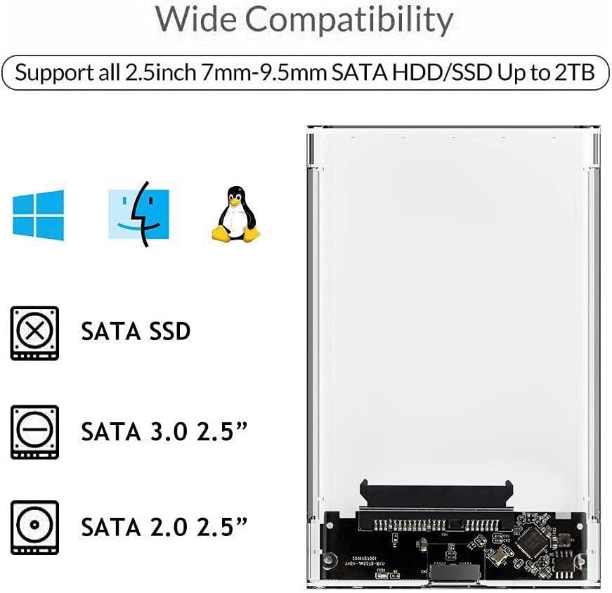 2.5 Inch External Hard Drive Enclosure, SATA to USB 3.1 Tool-Free Clear for 2.5 Inch SSD & HDD 9.5mm 7mm External