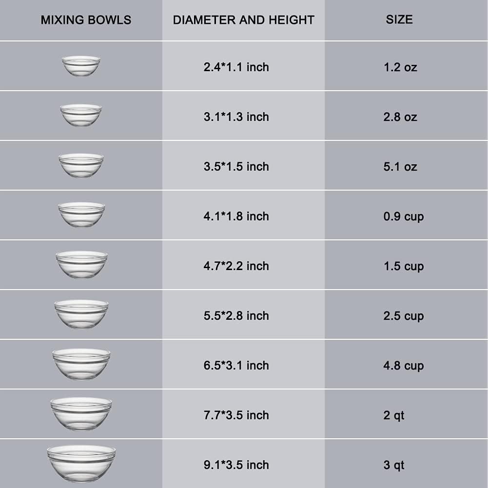 Glass Mixing Bowls Set(set of 9),Nesting Bowls for Space Saving Storage,Great for Cooking,Baking,Prepping,Stackable