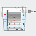 CBF-350 Bio Gravity Pond Filter Up to 1500 Gallon