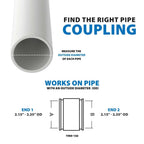 Fernco-. 1060-150 Rubber Flexible Socket Coupling 1.5 in.