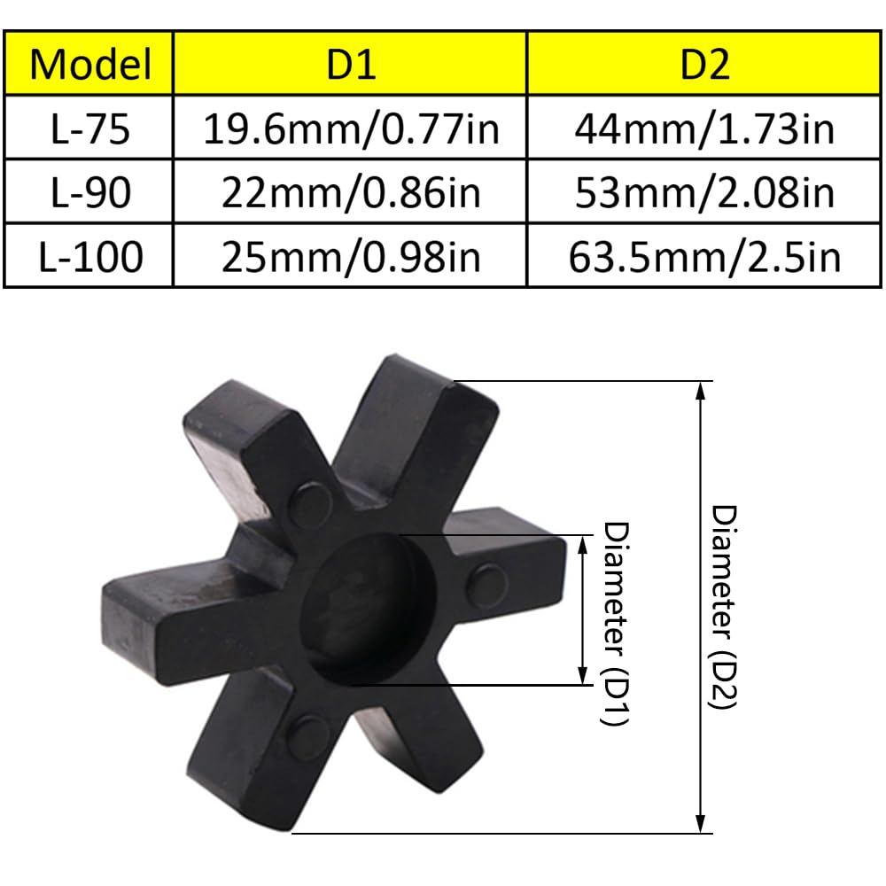 4 Pack Spider Flexible Rubber Insert, Spider Center Inserts, Fits for Lovejoy Martin L-Jaw Coupling, Black (L-75)