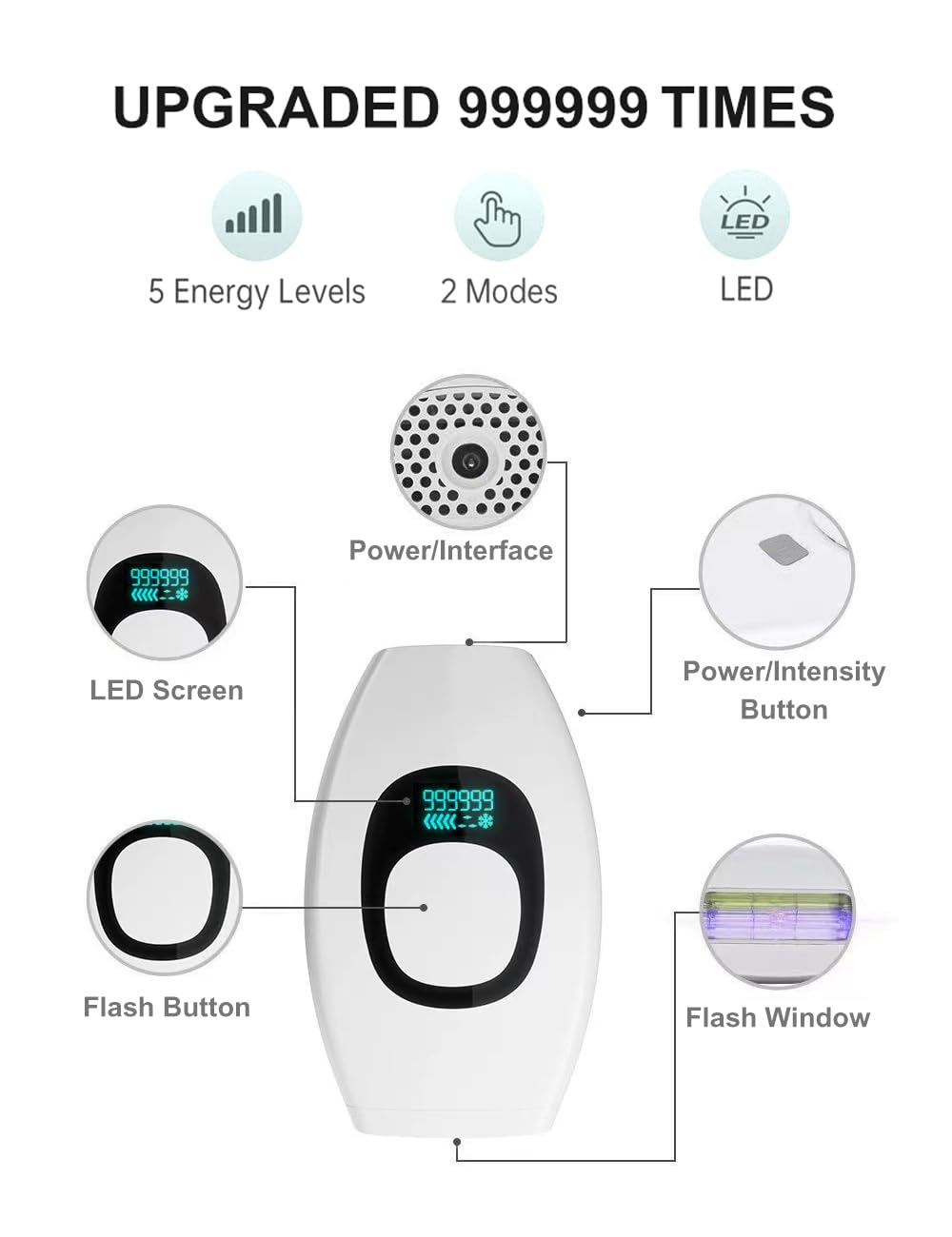 IPL Laser Hair Removal for Women and Men Permanent At-Home Lazer Facial Hair Epilator 999,999 Flashes Painless Hair
