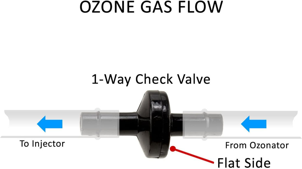 Clarathon Hot Tub Spa Ozonator Check Valve for Ozone Generator