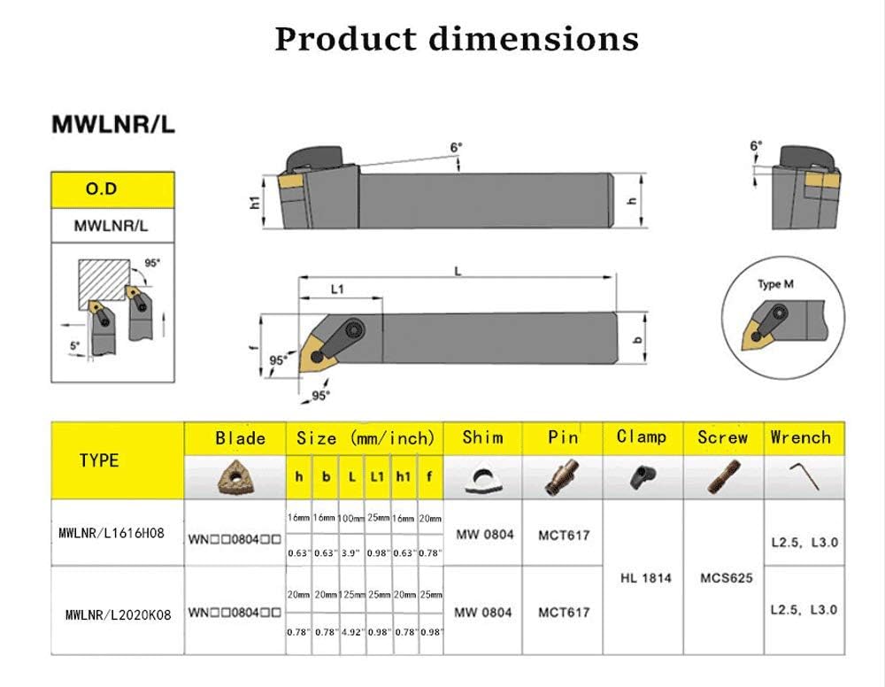 MWLNR1616H08 Turning Holder Excircle