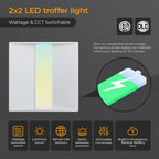 2x2 LED Troffer Light with Emergency Backup Battery, ETL 2PK