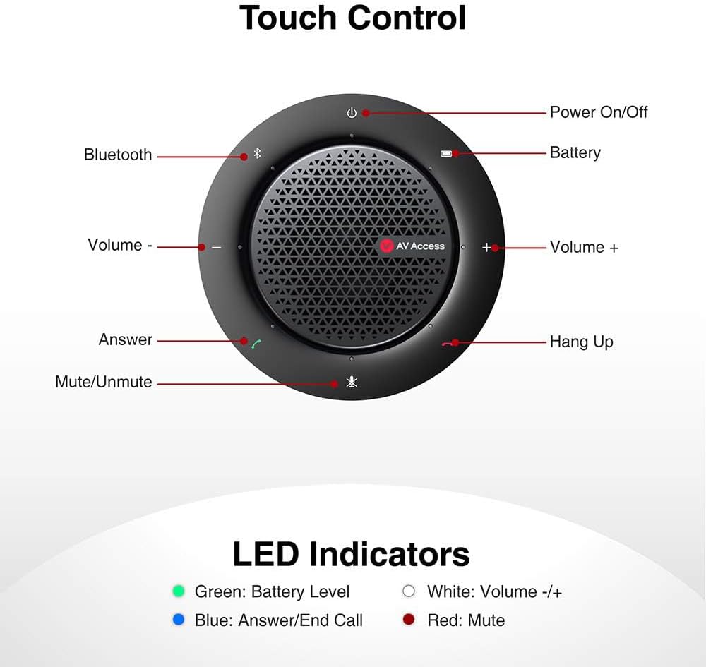 All-in-One Conference System: 4K Dual Lens Webcam + Bluetooth Speakerphone | AI Framing & Presenter Tracking PTZ