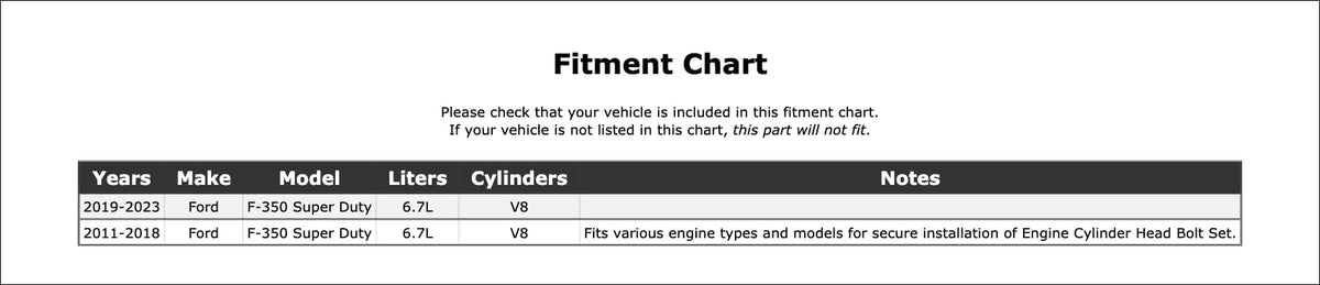 Engine Cylinder Head Bolt Set for Ford F-350 Super Duty 2011-2026#kmrN