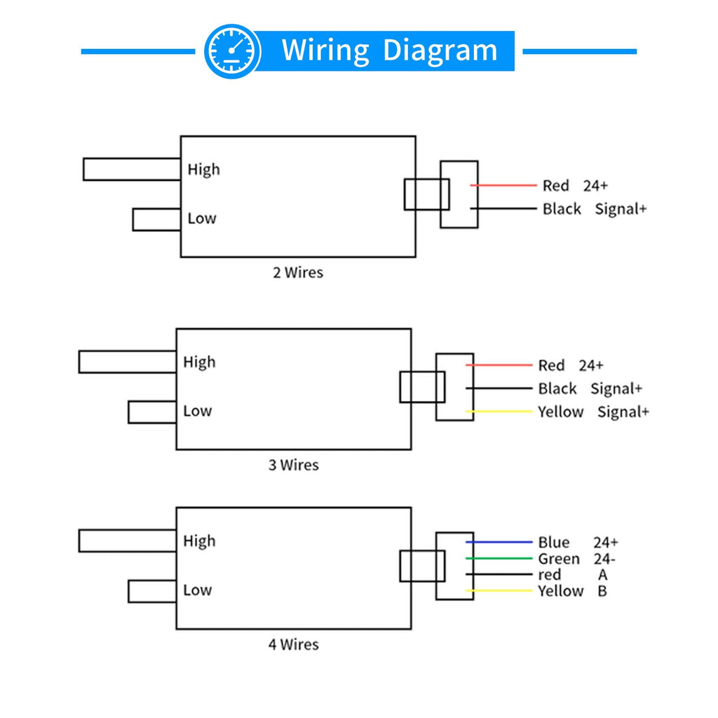 PoBaKra Air Differential Pressure Transmitters Dry Wind Difference Pressure Sensor 4-20mA Difference Pressure Gauges