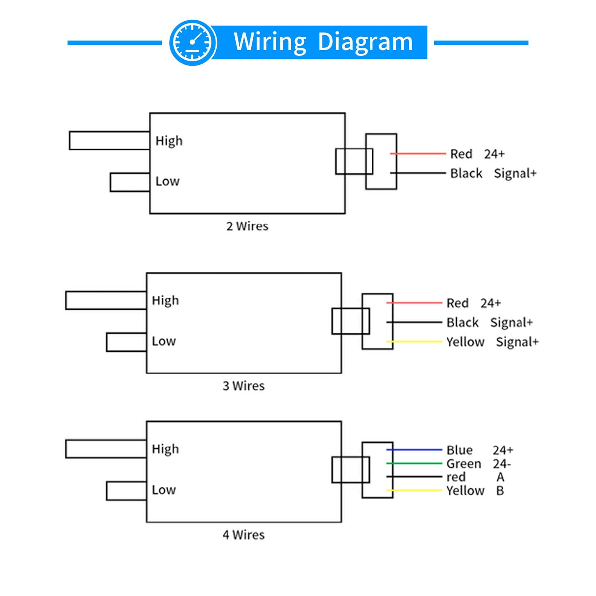 PoBaKra Air Differential Pressure Transmitters Dry Wind Difference Pressure Sensor 4-20mA Difference Pressure Gauges