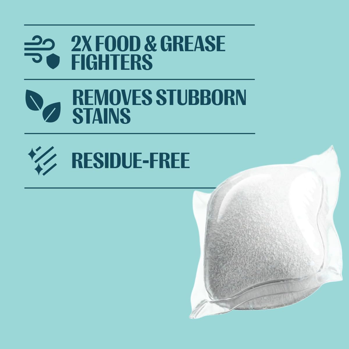 UltraWash Dishwasher Detergent Pods, Lemon Citrus (120 Ct) - Cuts Grease & Stuck-On Food | Sparkling Dishes & Glasses
