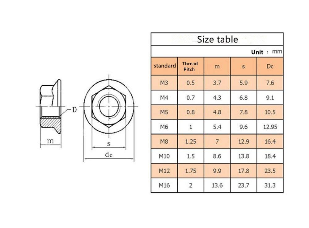 M6 x 1mm Thread 304 Stainless Steel Serrated Flange Metric Hex Lock Nuts 26PCS