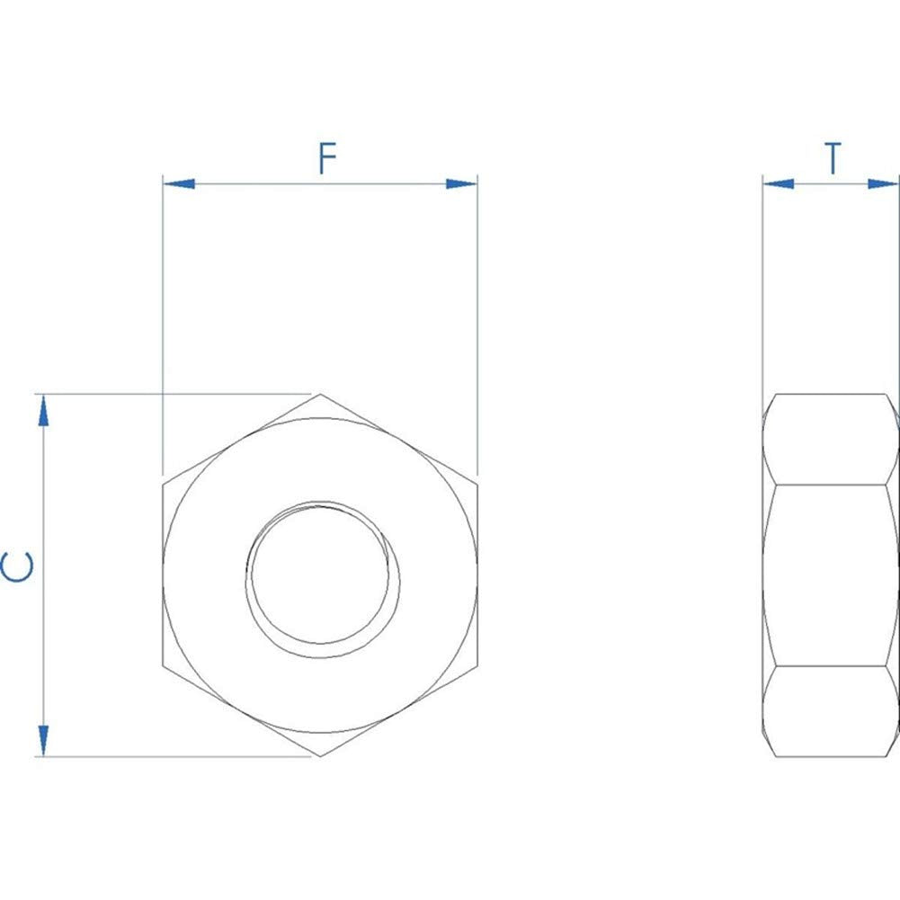 Fullerkreg 10-24 Machine Screw Hex Nuts, Stainless Steel 18-8