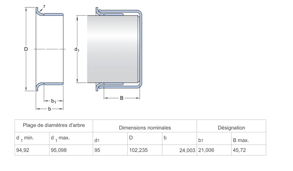 SKF 99369 Speedi-Sleeves