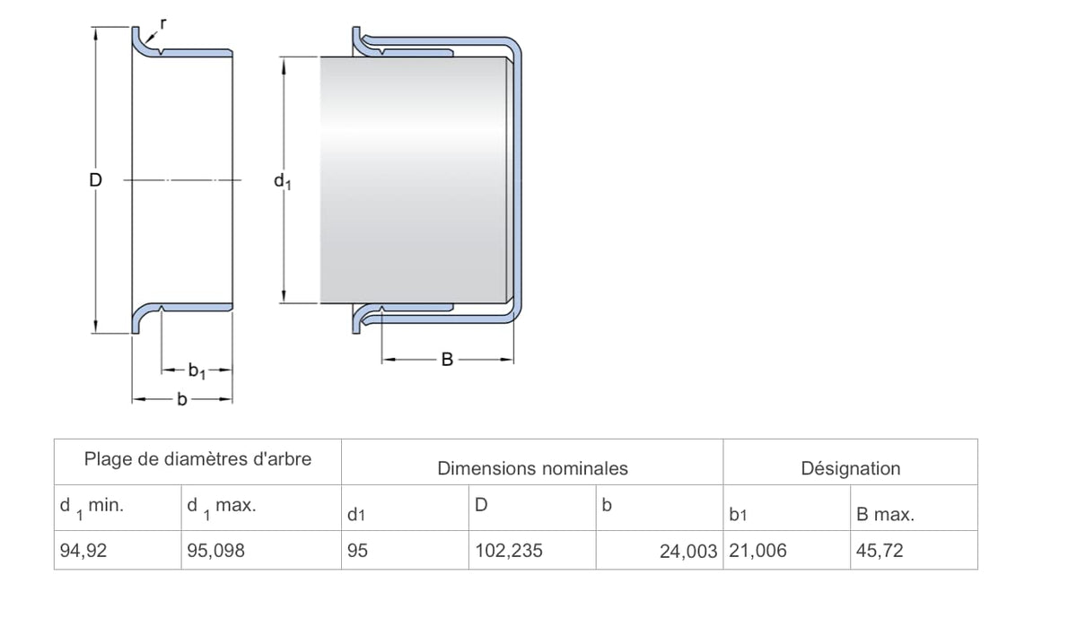 SKF 99369 Speedi-Sleeves