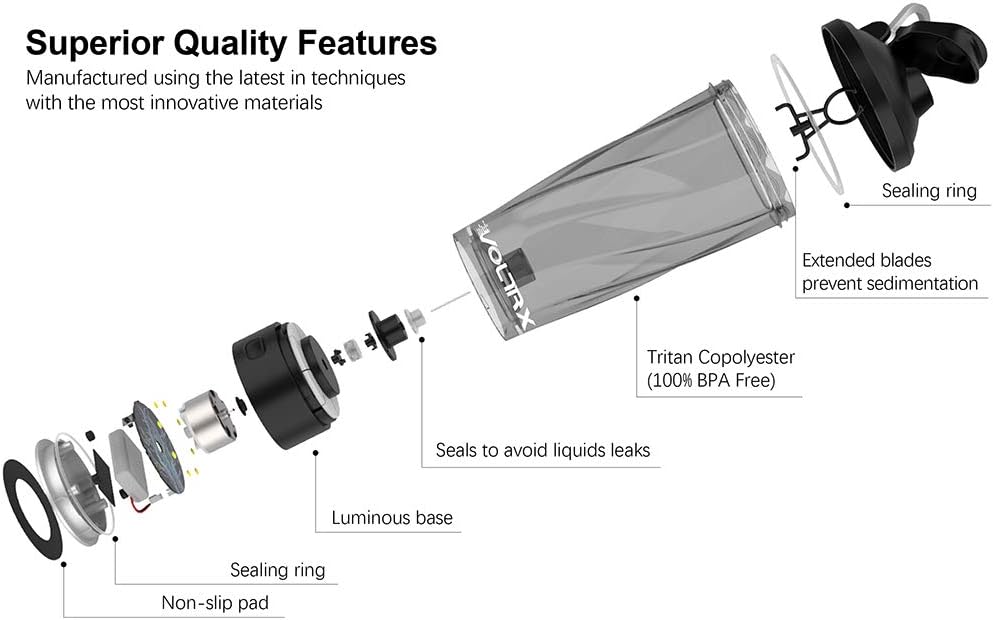 Premium Electric Protein Shaker Bottle, Made with Tritan - BPA Free - 24 oz Vortex Portable Mixer Cup/USB