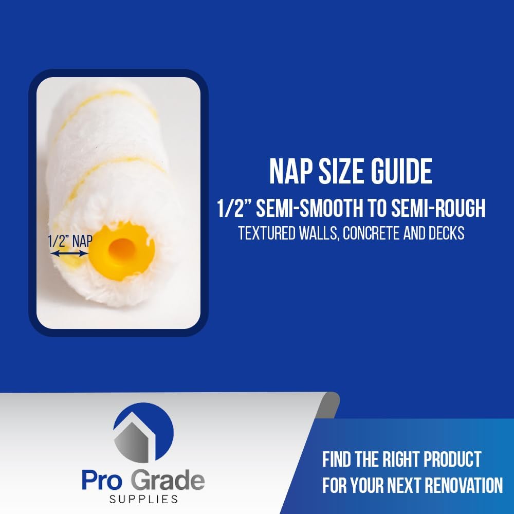 Paint Roller Cover Set,Wall Painting Roller Naps for Professional or Home Owners with All Paints and Stains. Paint