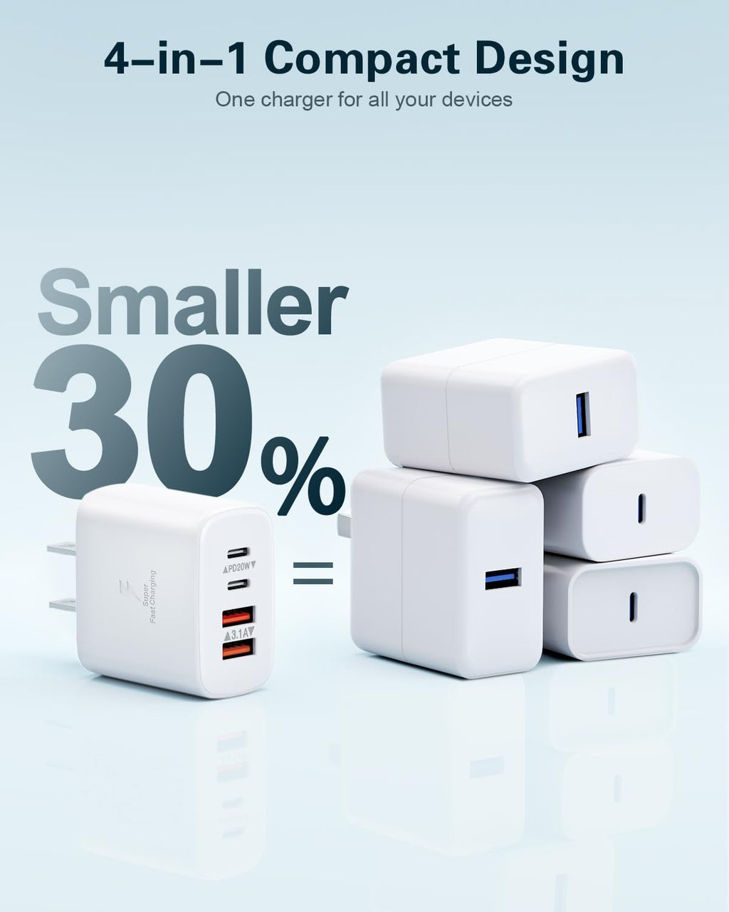 USB C Charger Block, 2-Pack 40W 4-Port USB C Wall Charger Fast Charging Dual Port PD Power Adapter+QC Double Wall