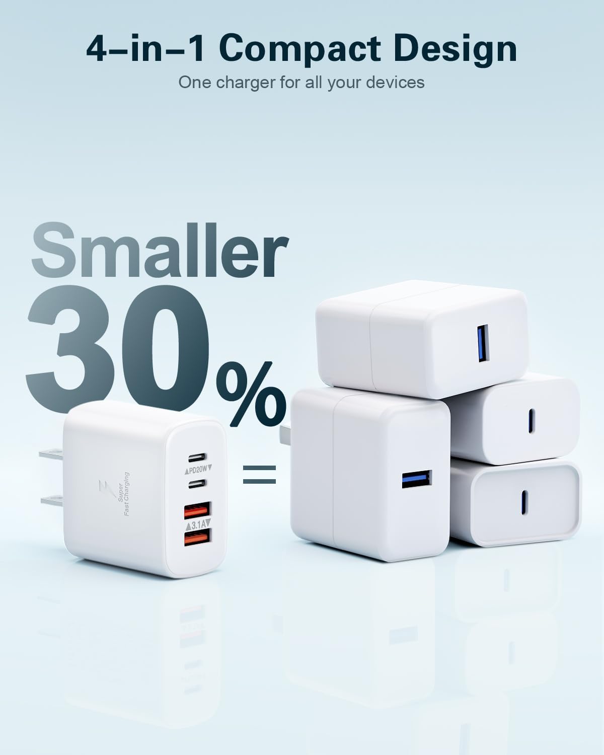 USB C Charger Block, 2-Pack 40W 4-Port USB C Wall Charger Fast Charging Dual Port PD Power Adapter+QC Double Wall