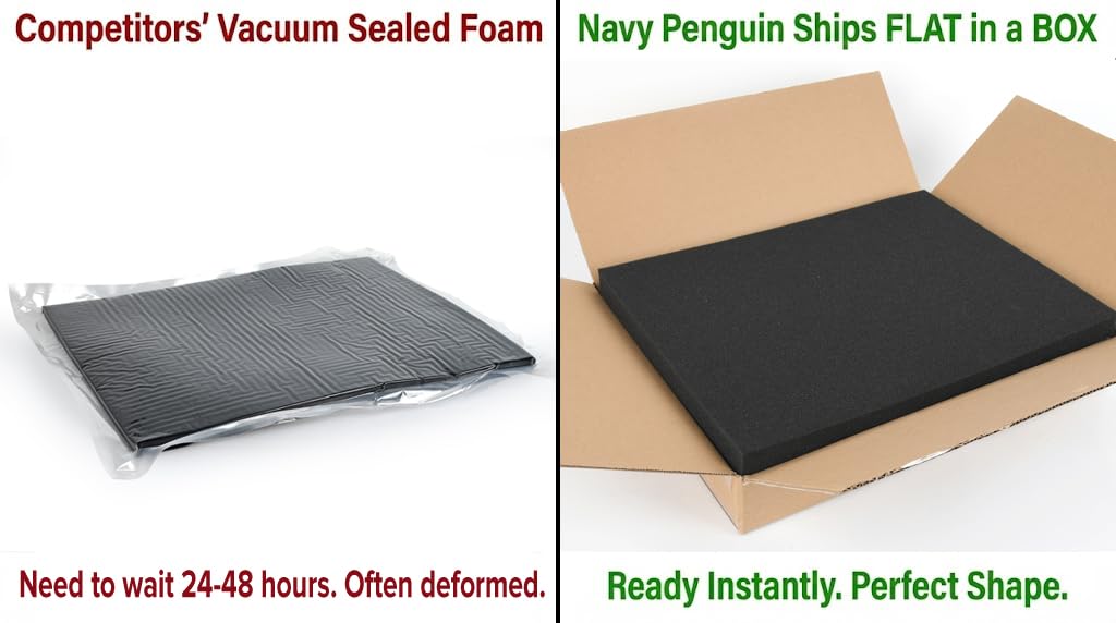 Pick and Pluck Polyurethane Foam Insert 20 × 16 × 1 Inch Thick, 2 Pack