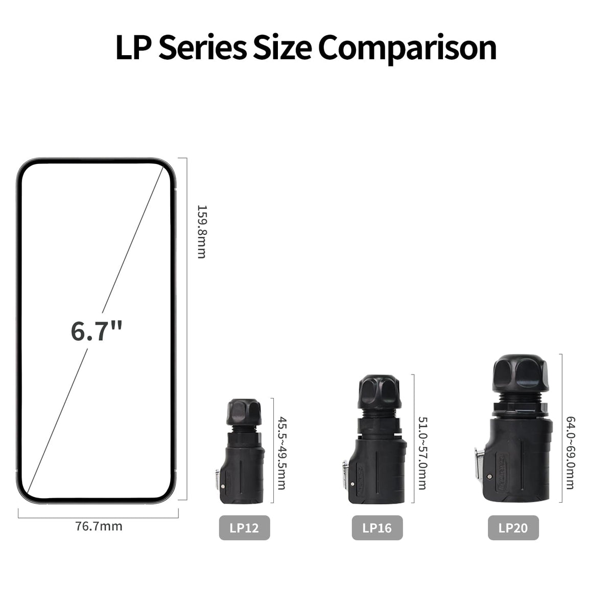 CNLINKO M12 Waterproof Aviation Connector PBT Plastic Cable Panel Mount Connector, 5 Pin Circular Connector Male Female Plug Socket (5 Pin)