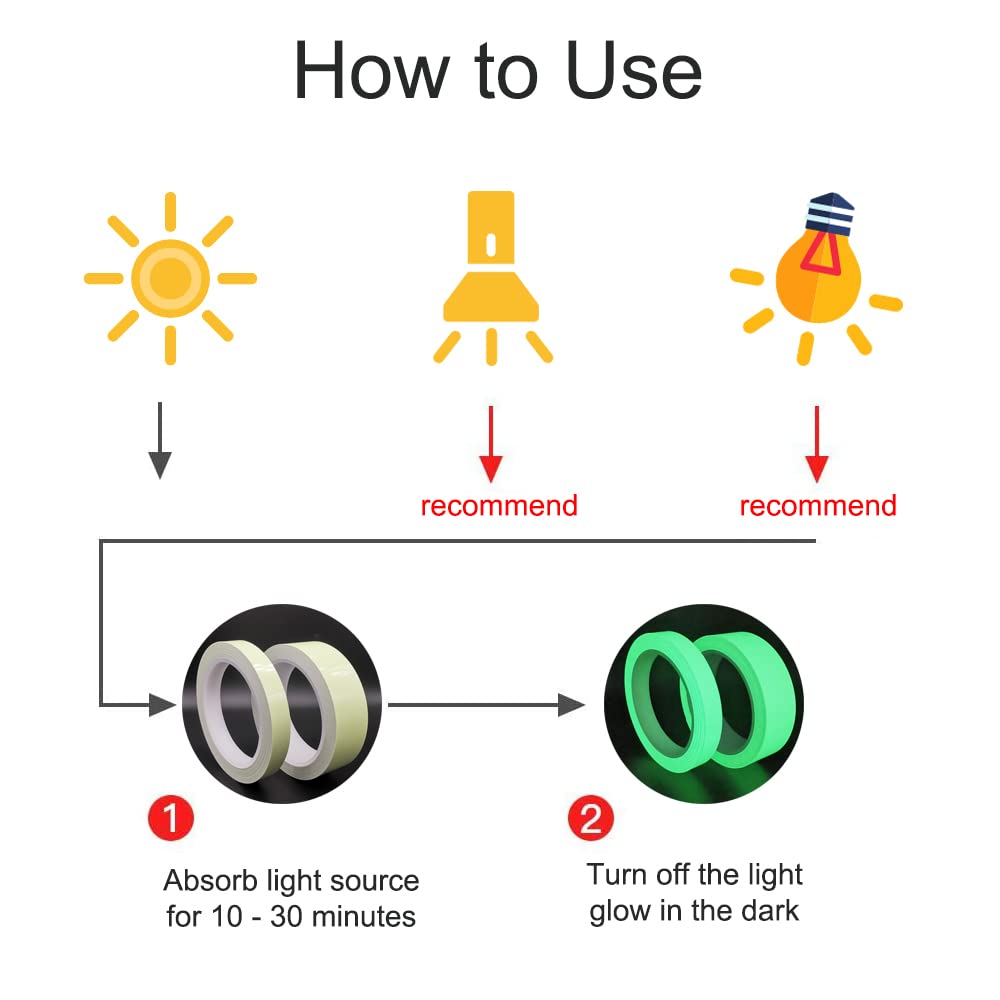 Glow in The Dark Tape, Waterproof Luminous Tape, 0.5'' x 33'