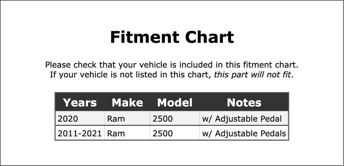 Accelerator Pedal Sensor for Ram 2500 2011-2025#coaX