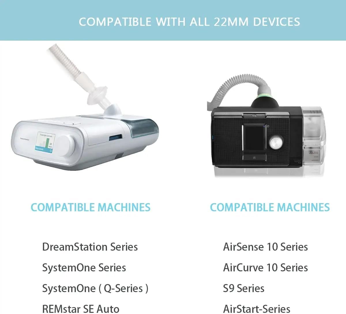 Universal CPAP Filters Inline, 4 Pack CPAP Inline Filter for CPAP Machine