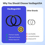 VacBagsUSA 10 Vacuum Belts Compatible with Panasonic Type CB Belts