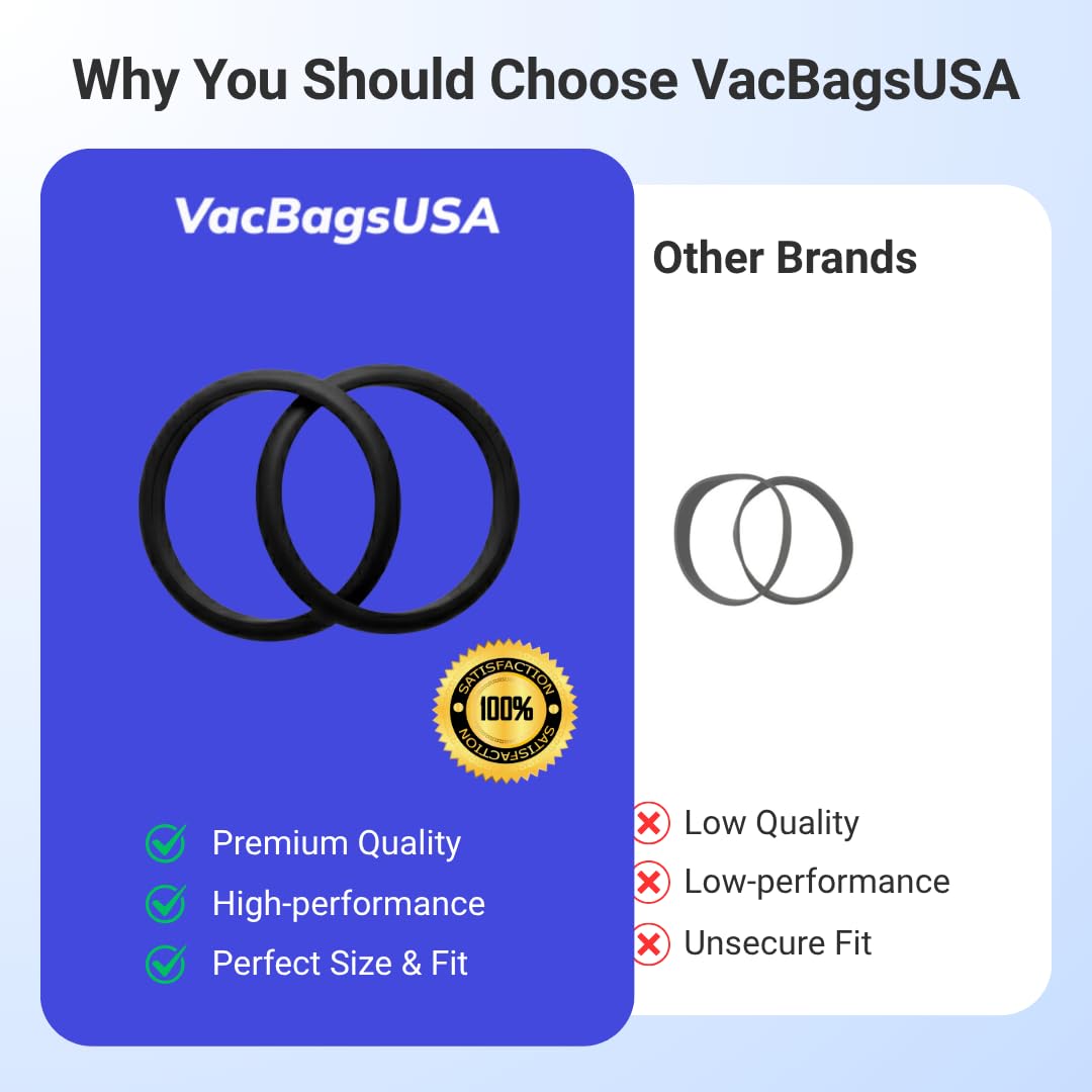 VacBagsUSA 10 Vacuum Belts Compatible with Panasonic Type CB Belts