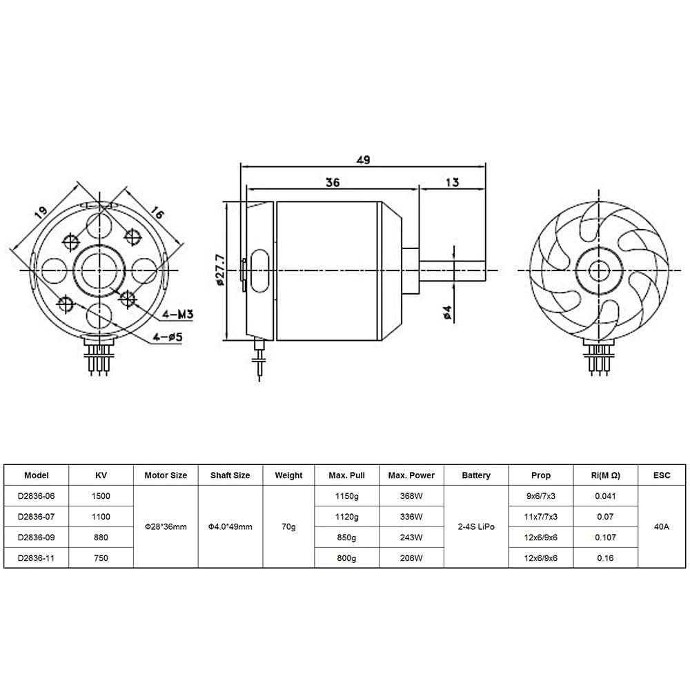 DYS D2836 1500KV/1120KV/880KV/750KV Brushless Outrunner Motor 2-4S for Multicopter RC Aircraft Fixed-Wing UAV (D2836 1120KV)