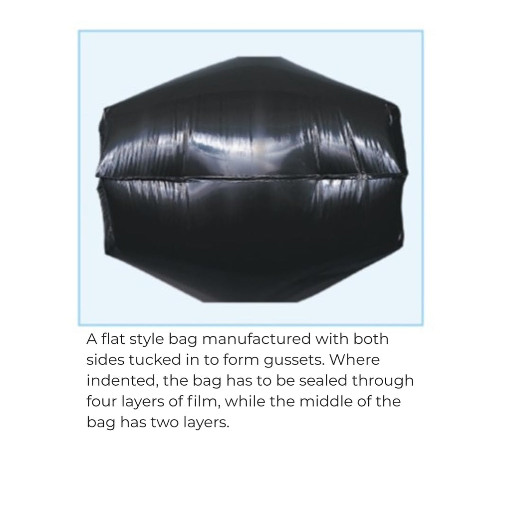 Group "Inteplast PB080418H 8 qt Capacity, 18"" Length x 8"" Width x 4"" Gusset, 1 Mil Thickness, Heavy Duty Food and