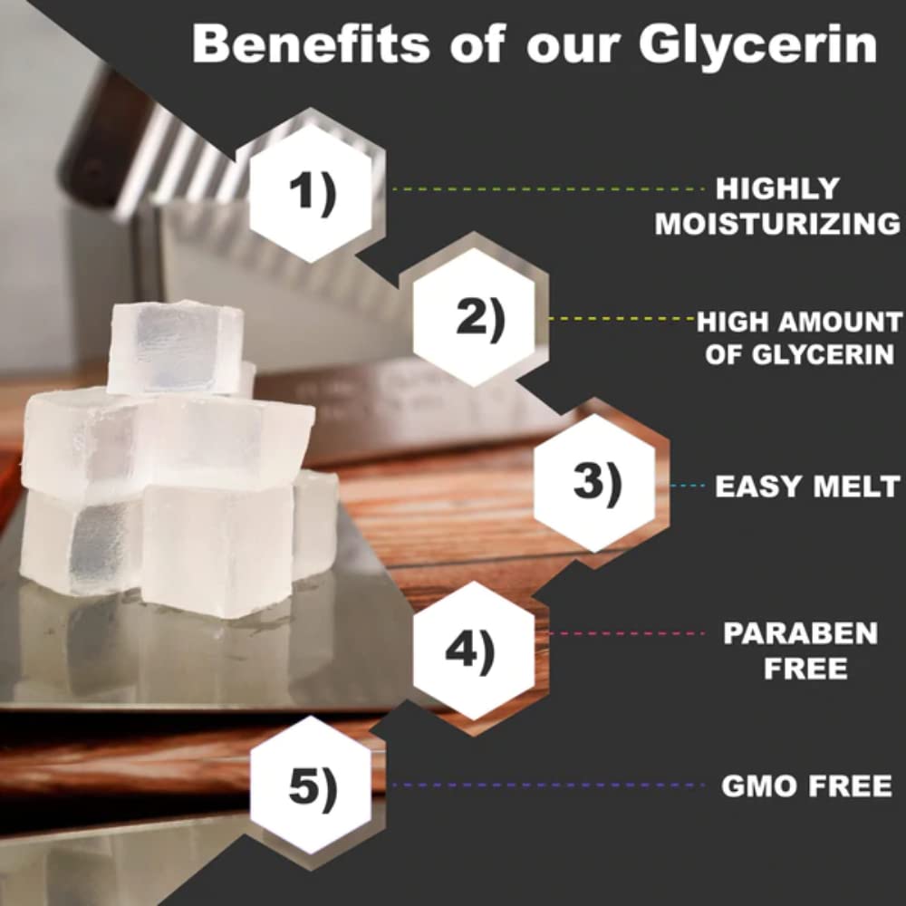 Clear Soap Base - Moisturizing Melt and Pour Glycerin Soap Base for Crafting and Soap Making, Easy to Cut, Unscented