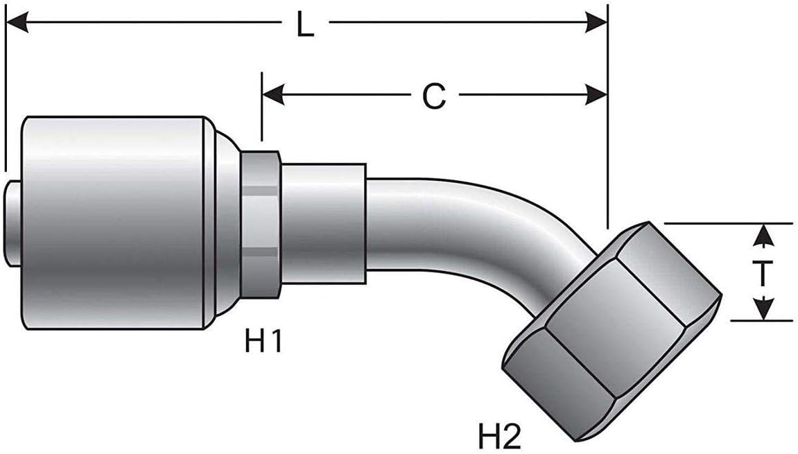 Gates Coupling