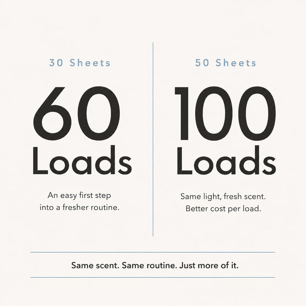 Laundry Detergent Sheets (30 Count, Fresh Linen)
