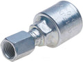 Gates Coupling