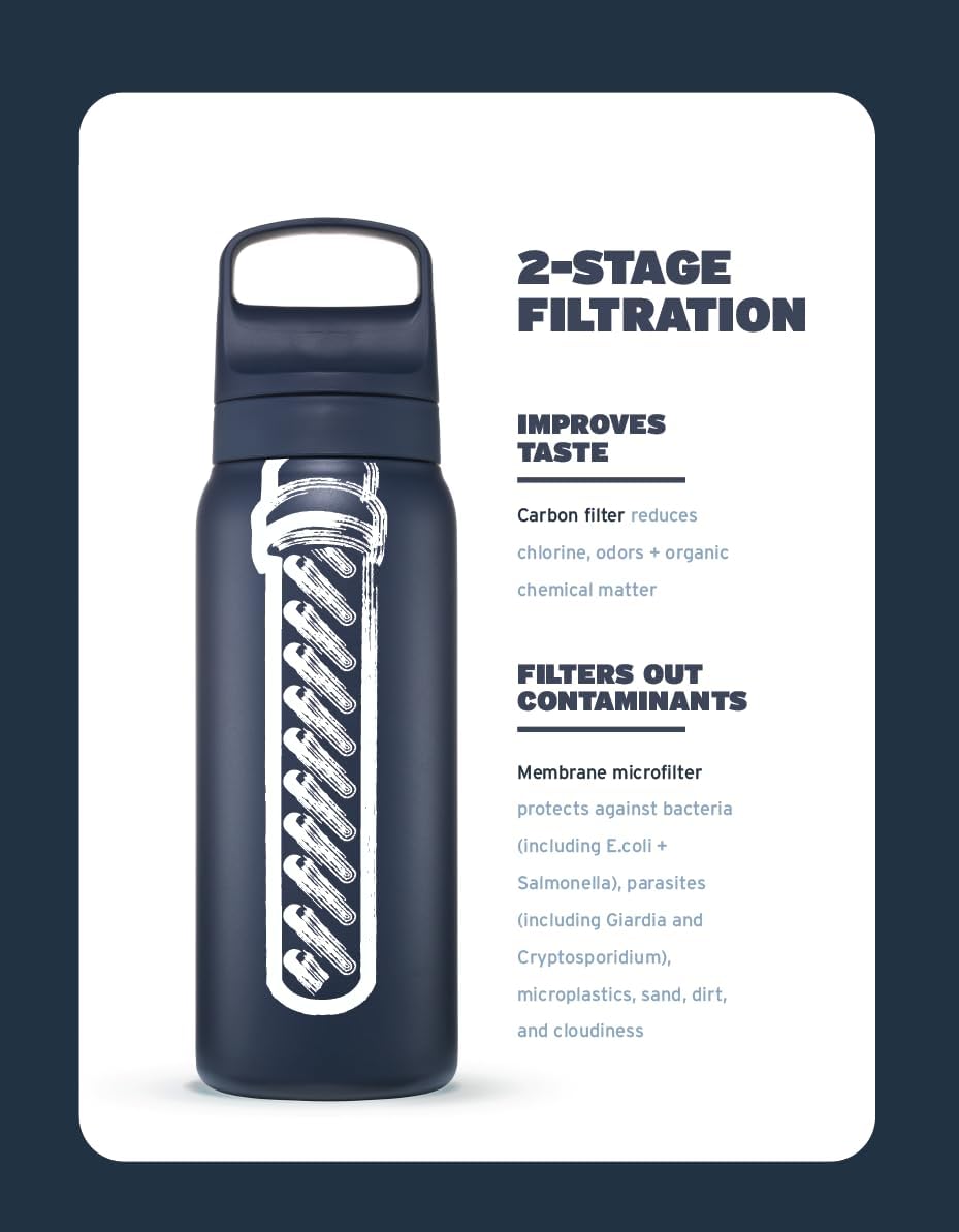 Go Series — Insulated Stainless Steel Water Filter Bottle for Travel and Everyday Use removes Bacteria, Parasites and
