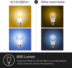 Kasa Multicolor Dimmable Wi-Fi Smart Bulb, A19, KL125P4