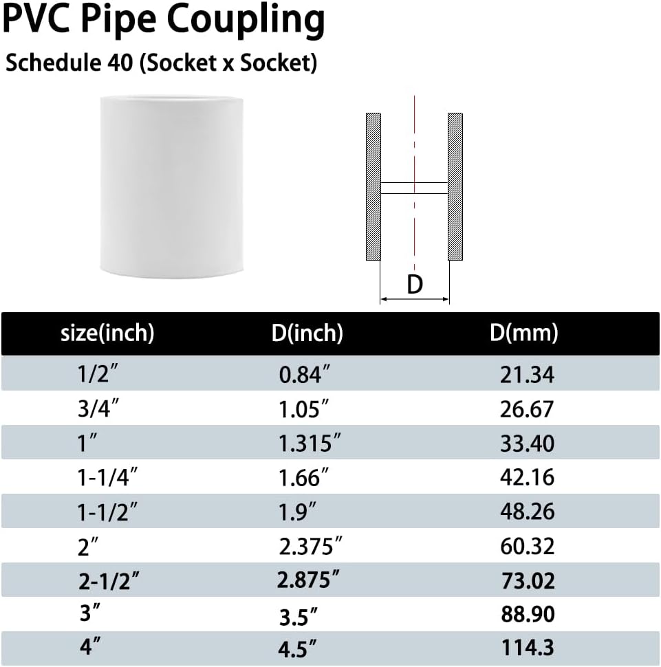 5PCS 1-1/4" PVC Pipe Coupling Slip (Socket x Socket) SCH40 White