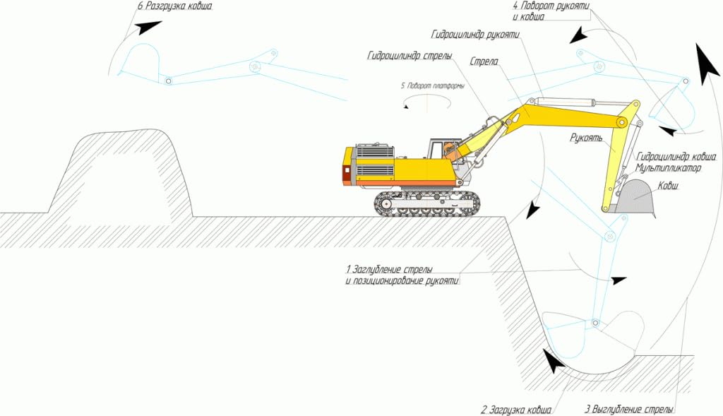 YUFUQIDA Kubota Excavator Track Roller - Track Roller Bottom Roller Compatible with Kubota KX040-4 Excavator Undercarriage (1Pcs)