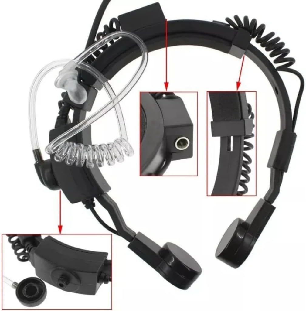 Tactical Throat Mic with Finger PTT Compatible for Baofeng Kenwood Earpiece | Compatible with BaoFeng UV-5RMini