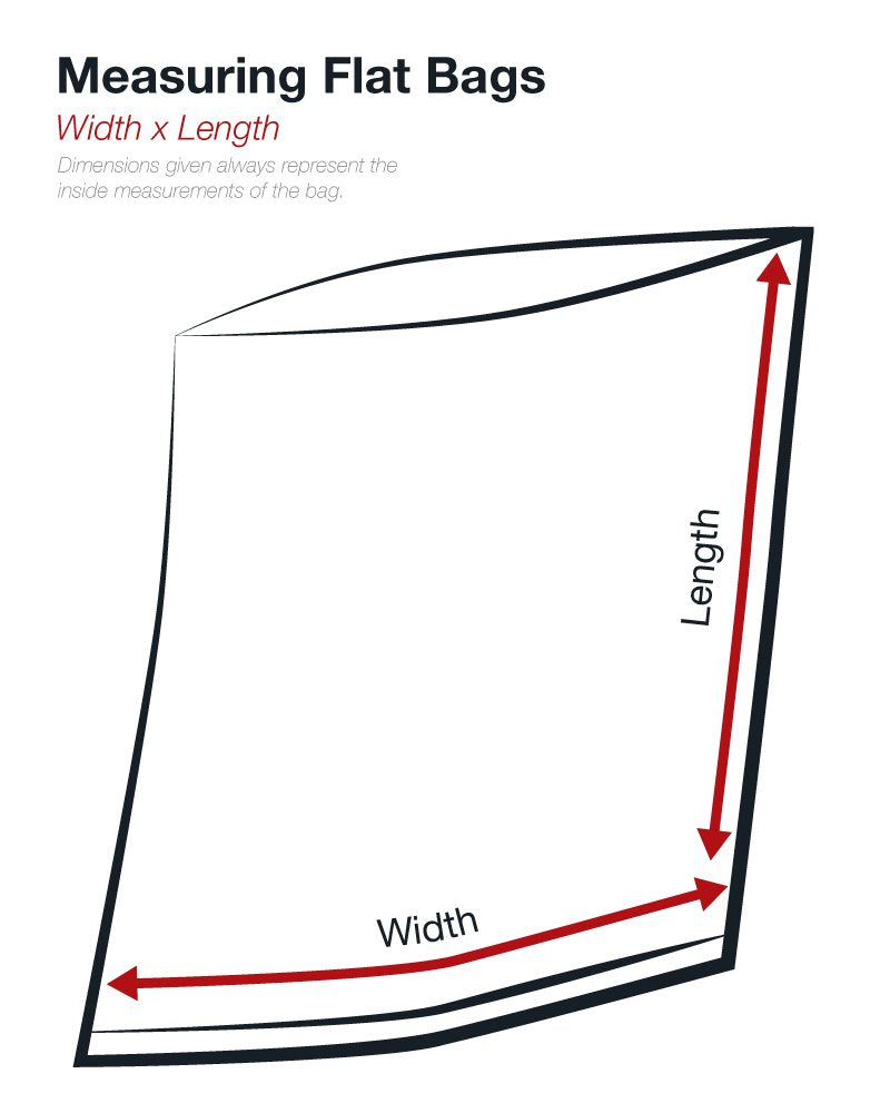5" x 12", 1 Mil (1000/Case) Flat Open Clear Plastic Poly Bags