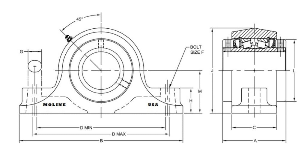 Moline 2-1/2" Type-E Heavy Duty Two Bolt Pillow Block Bearing 19321208