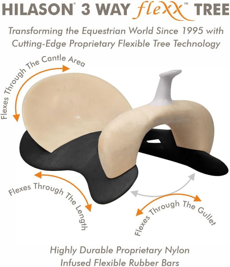 Flex Tree Western Horse Saddle Cordura Synthetic Trail & Pleasure | for Horses
