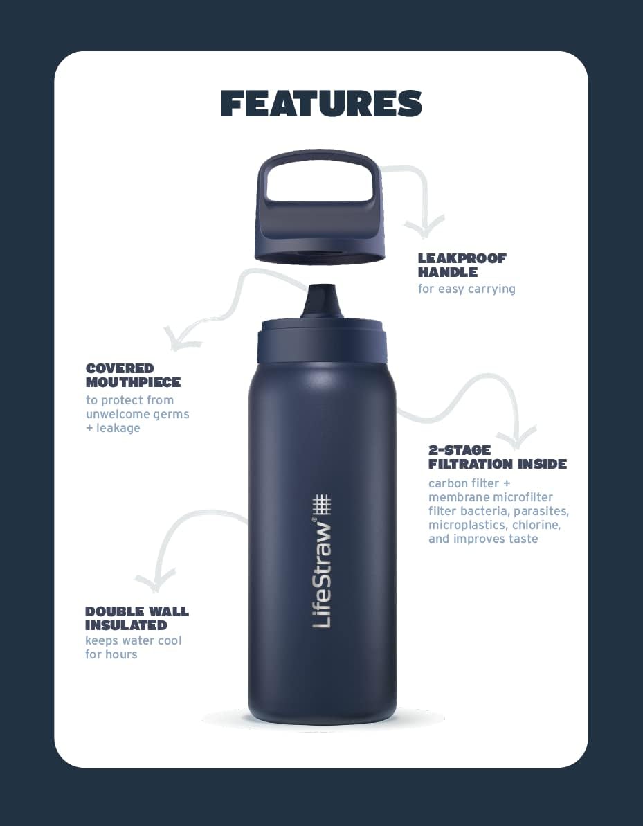 Go Series — Insulated Stainless Steel Water Filter Bottle for Travel and Everyday Use removes Bacteria, Parasites and