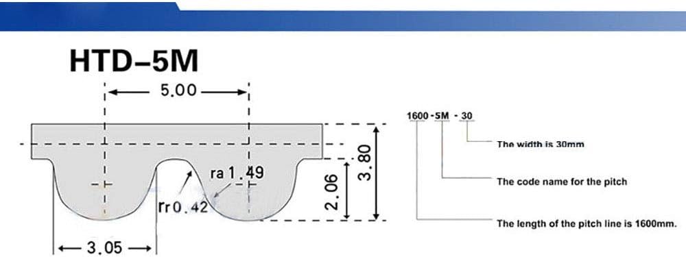 HTD 5M Close Loop Pulley Timing Belt Pitch 5mm Perimeter 255mm Width 15mm (5M-255, 15mm Width)