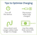 Leviton T5832-B Type-A USB in-Wall Charger with 20A Tamper-Resistant Outlet, USB Charger for Smartphones, Black