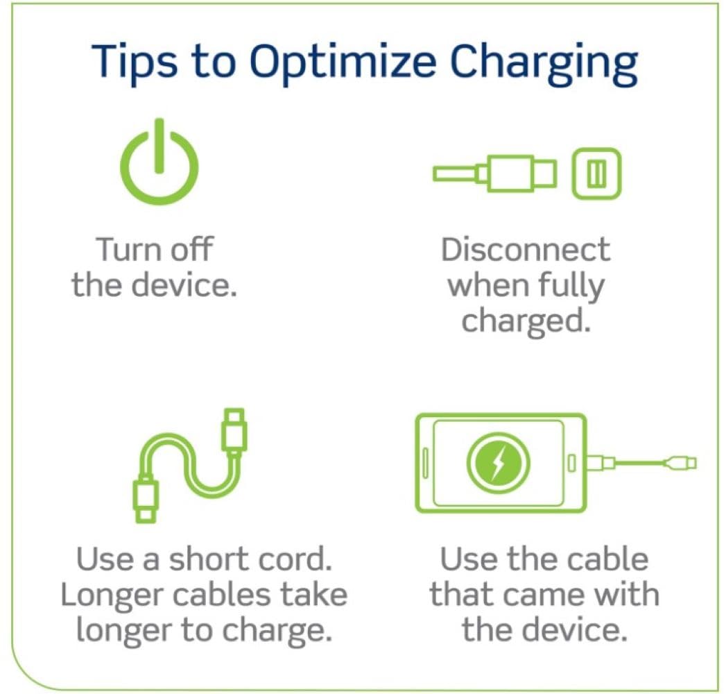Leviton T5832-B Type-A USB in-Wall Charger with 20A Tamper-Resistant Outlet, USB Charger for Smartphones, Black