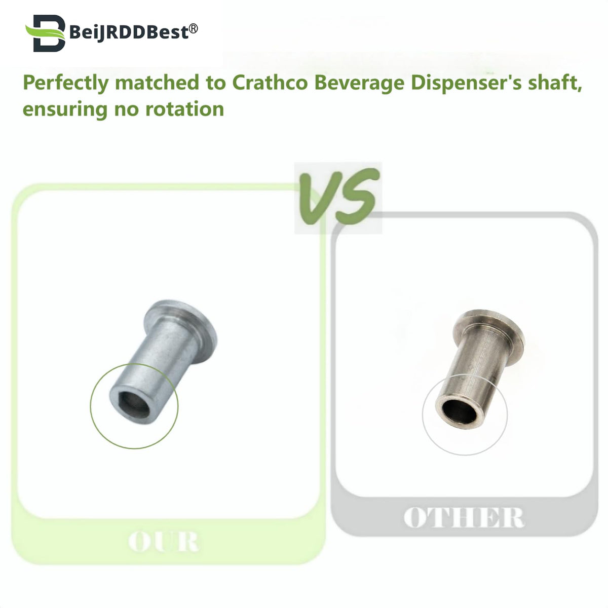 (3pcs) 3220 Bearing Sleeve Replacement for Grindmaster Crathco 3220 Bearing Sleeve